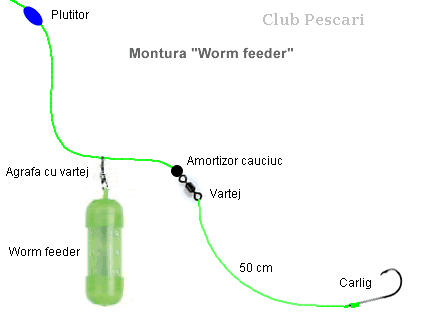 montura worm feeder, montura feeder
